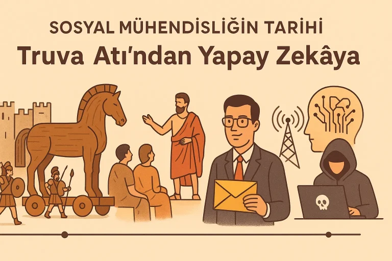 Sosyal Mühendisliğin Tarihçesi: Truva Atı’ndan Yapay Zekâya